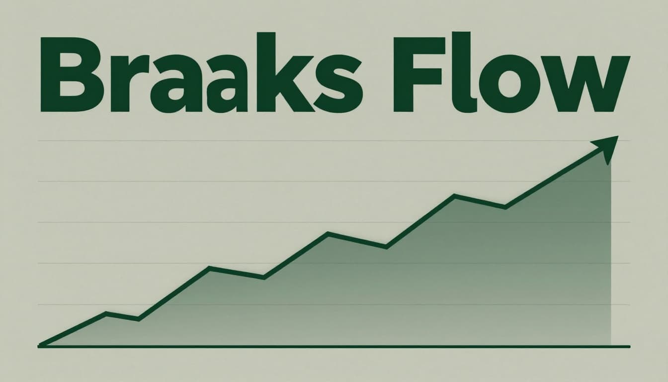 Line chart of stock prices showing a smooth upward trend with a sudden sharp spike outlier point before dropping back, in a bold branded editorial style featuring a muted dark-green header band and large 'Breaks Flow' headline.